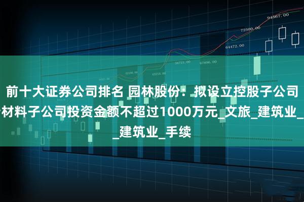 前十大证券公司排名 园林股份：拟设立控股子公司，新材料子公司投资金额不超过1000万元_文旅_建筑业_手续